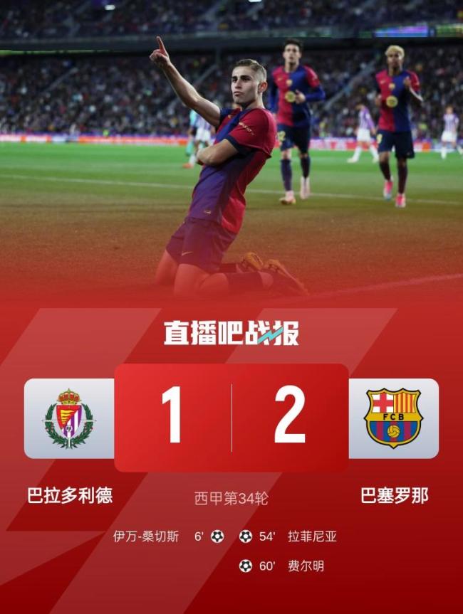 西甲：巴薩2-1巴拉多利德 逆轉(zhuǎn)取勝領(lǐng)跑積分榜