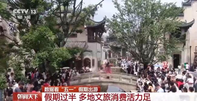 大數(shù)據(jù)揭秘五一假期熱門旅游地 各地文旅熱度攀升