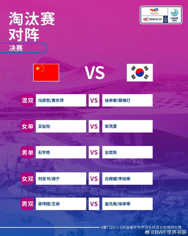 蘇迪曼杯決賽中國(guó)vs韓國(guó)陣容出爐 下午兩點(diǎn)開打