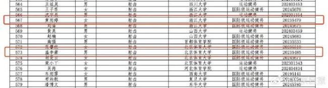 阿條姐擬保送浙江大學(xué)