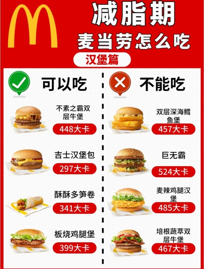 減重醫(yī)生眼里的麥當勞什么能放心吃,！