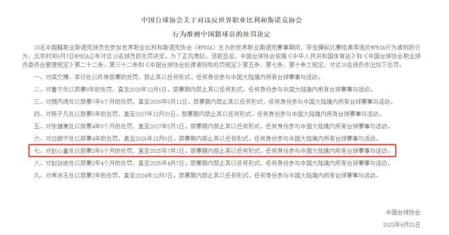 趙心童曾因涉賭球禁賽 中國臺協(xié)回應(yīng) 業(yè)余身份奪冠引關(guān)注