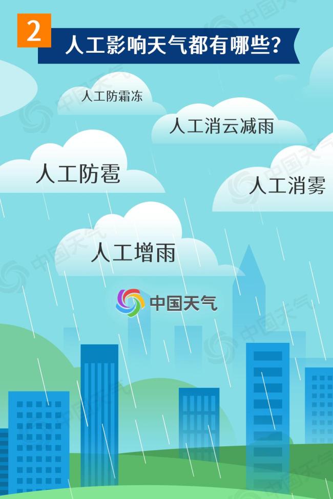 江蘇湖北多地發(fā)射人工增雨火箭彈 緩解旱情行動啟動