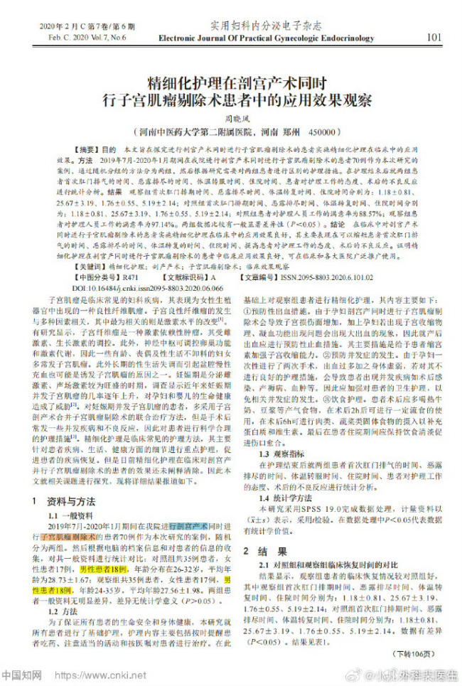 網(wǎng)友挖出更多離譜醫(yī)學論文！這7篇離譜的醫(yī)學論文全部來自《實用婦科內(nèi)分泌雜志》