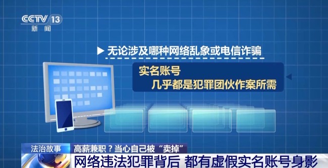 女生賣賬號被用于色情詐騙,！“代實名”兼職  竟成網(wǎng)絡(luò)黑灰產(chǎn)“供血鏈”