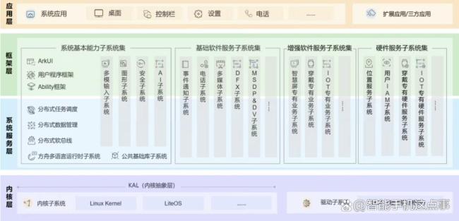 特朗普表示在胡塞武裝承諾停止襲擊船只后,，雙方已達(dá)成停火協(xié)議