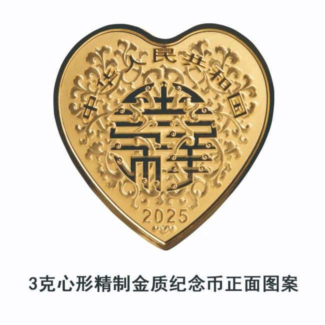 2025吉祥文化金銀紀(jì)念幣5月11日發(fā)行 共6枚精制幣亮相