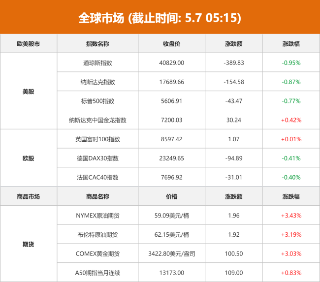 中美会谈即将举行 美财长承认特朗普关税战略危害市场 经贸前景引关注
