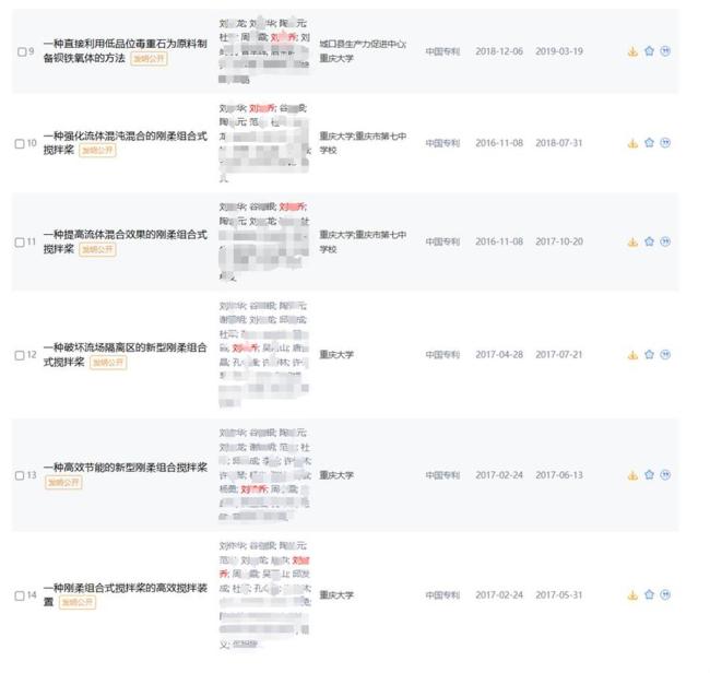 重慶大學(xué)回應(yīng)本科生已發(fā)14篇SCI 學(xué)術(shù)成果引爭議