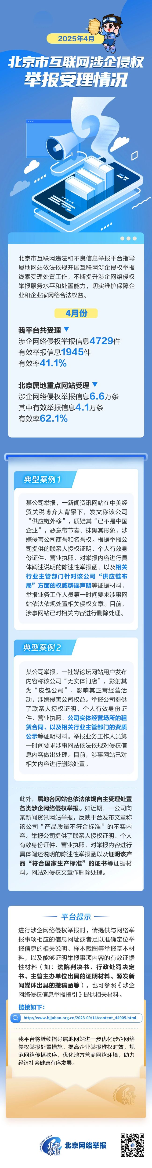 2025年4月北京市互聯(lián)網(wǎng)涉企侵權(quán)舉報受理情況