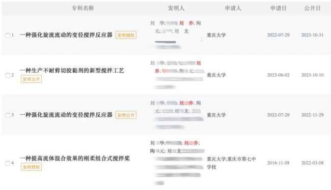重慶大學(xué)通報(bào)本科生14篇SCI事件 已成立專項(xiàng)工作組核實(shí)