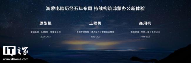 鴻蒙電腦有哪些亮點 五年布局成果顯著
