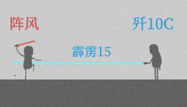 一張動(dòng)圖看懂印巴空戰(zhàn)