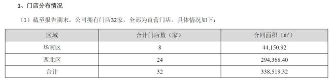 知名連鎖超市將退市，連續(xù)2年資不抵債,，董事長(zhǎng)已“火線”辭職 告別A股舞臺(tái)