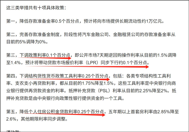 業(yè)內(nèi)：這次降準(zhǔn)降息一點(diǎn)都不簡單 穩(wěn)經(jīng)濟(jì)多舉措并行