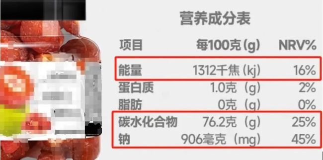 喝骨頭湯補(bǔ)鈣,？這么多年都搞錯(cuò)了