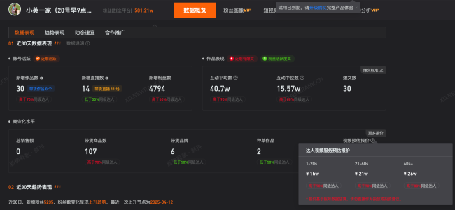 小英60秒視頻廣告報(bào)價(jià)26萬