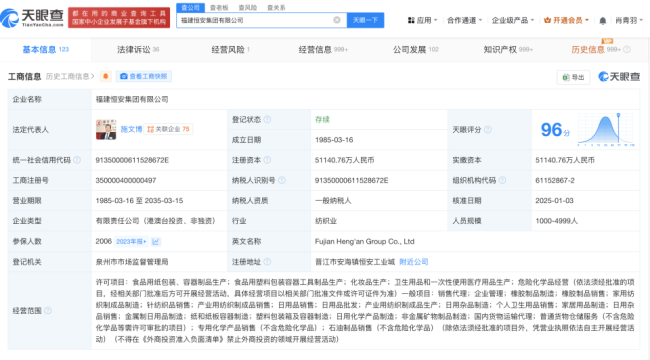 恒安集團(tuán)招聘電商客服每月6天休息