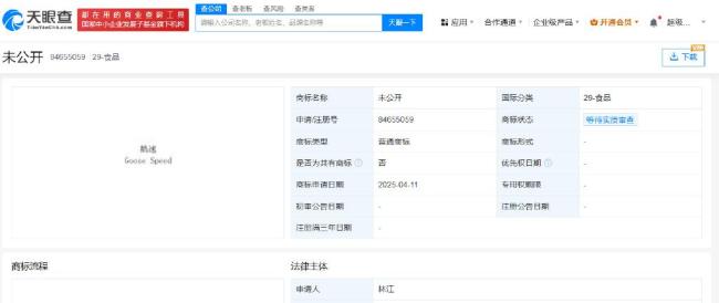 鹵鵝哥將甲亢哥名字Speed注冊商標(biāo) 商標(biāo)申請引發(fā)熱議