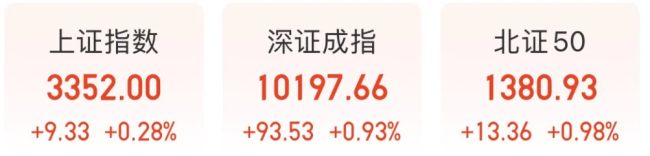 美国和英国达成了第一项关税协议，关税撤退到