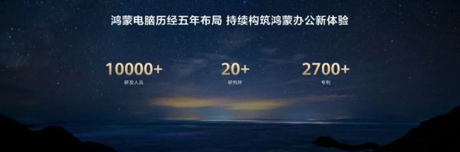 华为能否突破Windows和Mac重围 鸿蒙电脑生态待考