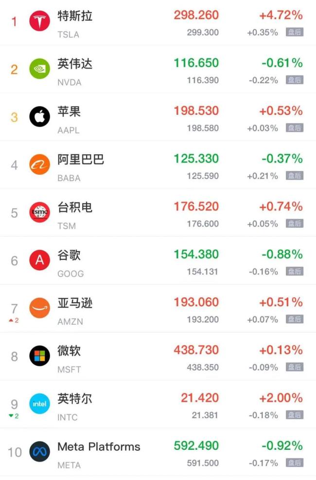 特朗普稱會與中國建立良好的關(guān)系 貿(mào)易談判即將展開