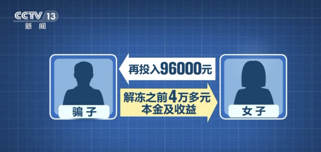 貨拉拉司機(jī)張先生立大功,！北京警方抓獲3人，查獲大量現(xiàn)金 警民合作攔截詐騙