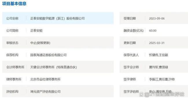 溫州大佬屋頂建電站年入300億 戶用光伏成增收利器