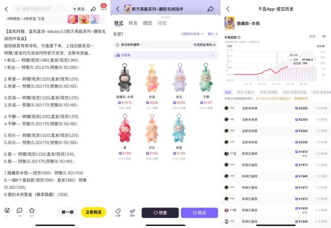 泡泡瑪特溢價(jià)到2000 LABUBU引發(fā)全球搶購(gòu)熱潮