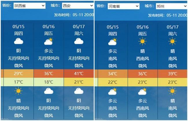 40℃高溫要來了