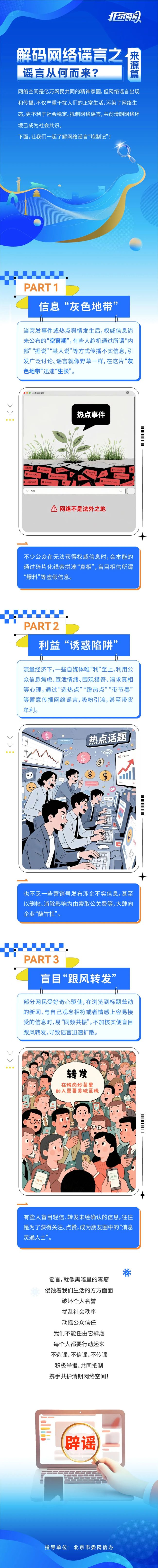 解碼網(wǎng)絡(luò)謠言之來(lái)源篇