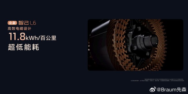 全新智己L6續(xù)航完成率超95% 超高效颶風電機助力