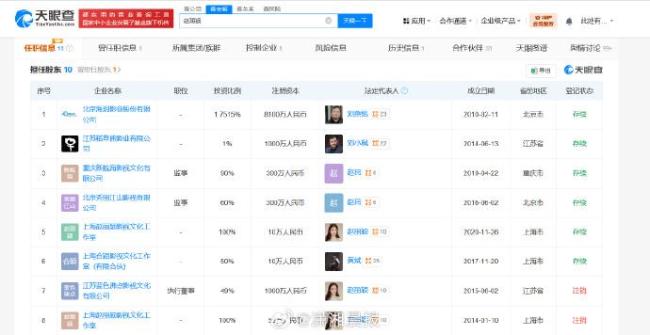 趙麗穎趙德胤婦唱夫隨 戀情曝光引熱議