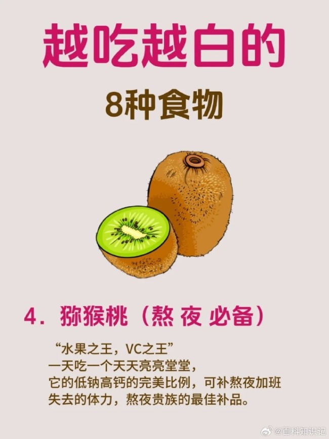 女生越吃越白的8種食物，碼??！