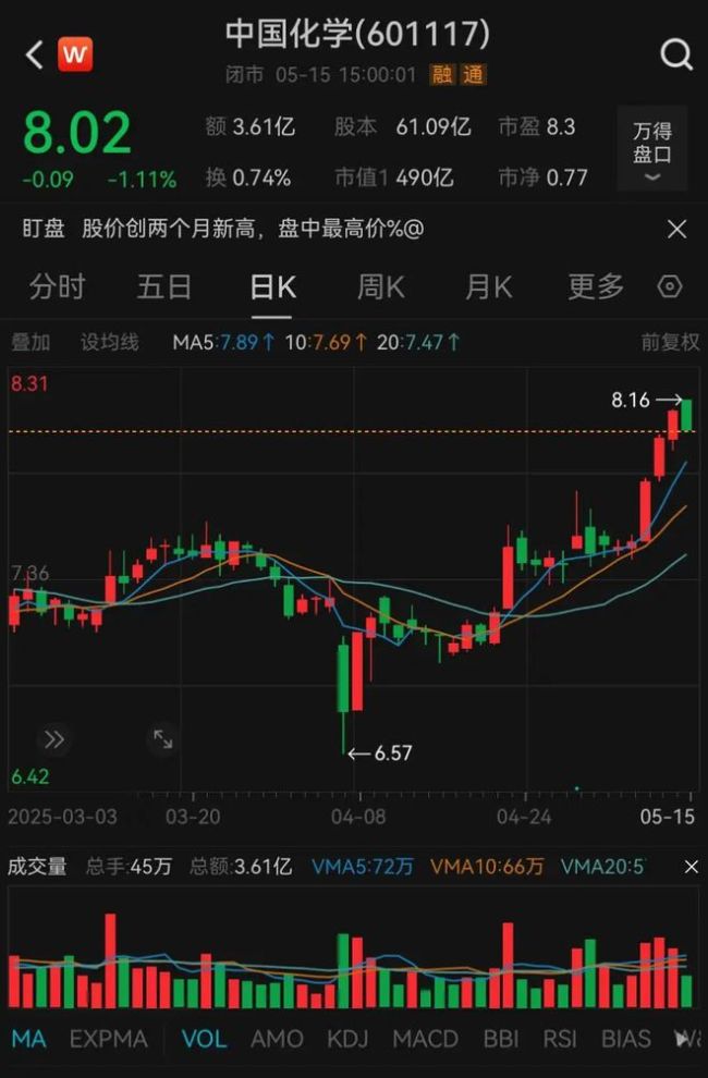 中國化學回應(yīng)涉康得新百億造假案 賽鼎寧波被訴無實質(zhì)影響