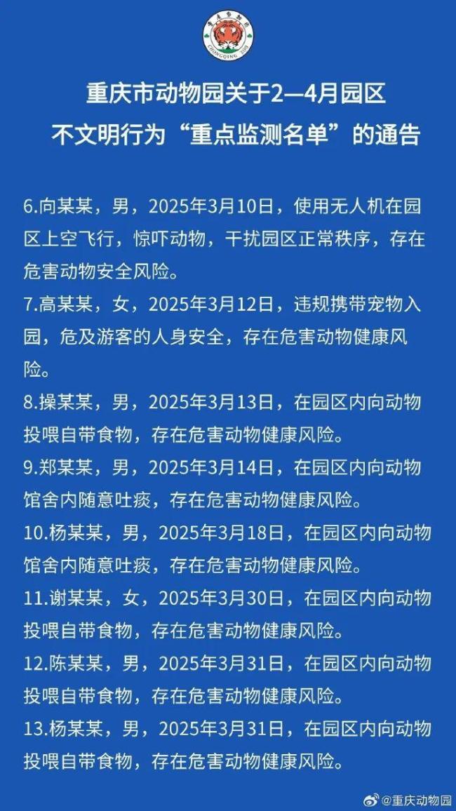 重慶動物園通報拉黑36人 不文明行為引關(guān)注