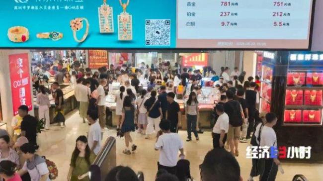 金飾消費暴跌金幣金條消費暴漲 金價波動影響市場