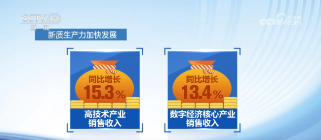 4月份全國企業(yè)銷售收入增速加快 新質(zhì)生產(chǎn)力提速