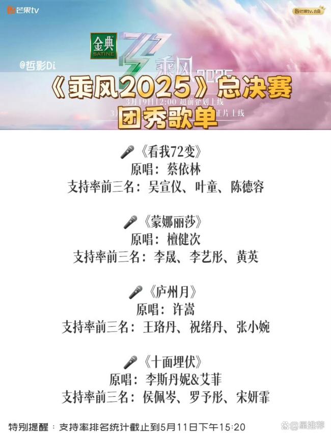 侯佩岑拒绝李晟 总决赛C位之争