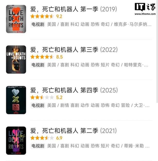 《爱死机》第四季豆瓣评分全系列最低