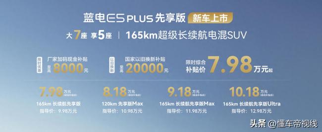藍(lán)電E5 PLUS先享版上市 7.98萬起限時補貼價