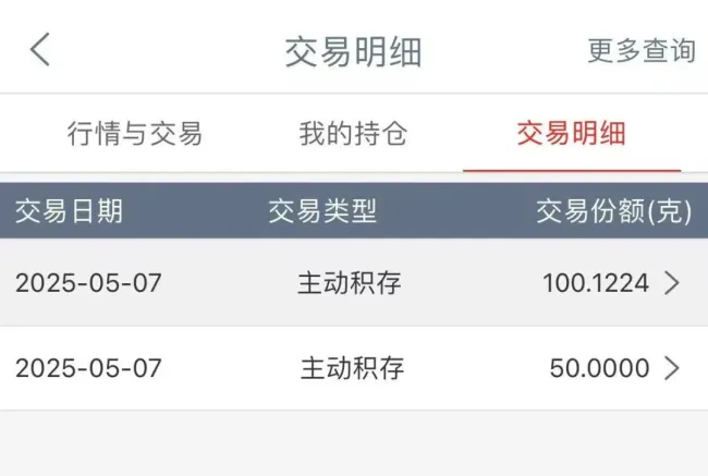黃金大跳水 現(xiàn)在要不要抄底 金價(jià)大跌引發(fā)投資者焦慮