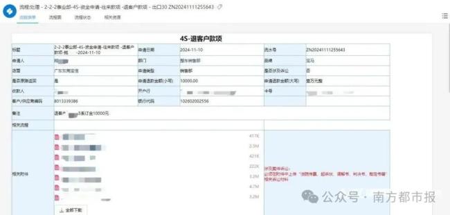 東莞一寶馬4S店人去樓空 消費(fèi)者維權(quán)難