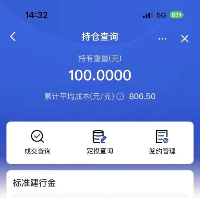 女生花20萬買金竟虧兩月工資 黃金大跌引發(fā)投資反思