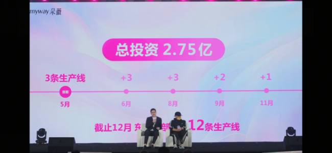 男性合伙人能做好女性刚需品吗 挑战与机遇并存