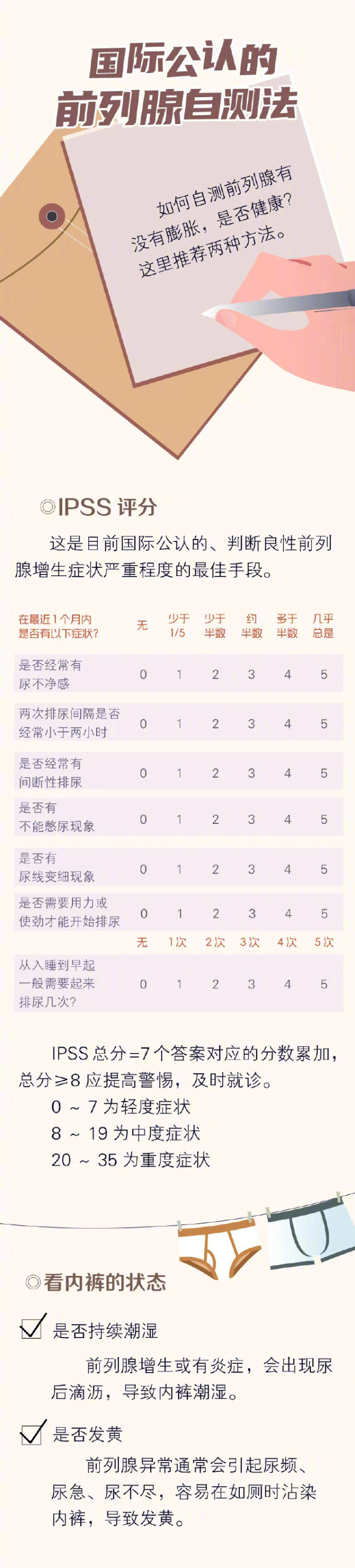 拜登癌細(xì)胞擴(kuò)散至骨骼 前列腺是影響男性健康的重災(zāi)區(qū)