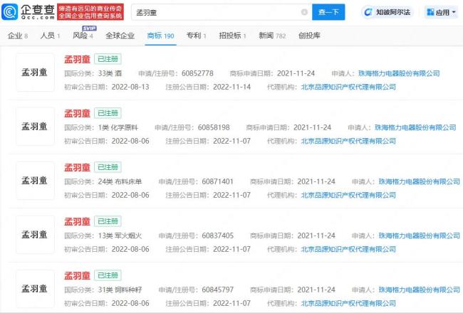 格力電器已注冊(cè)多枚明珠羽童商標(biāo)