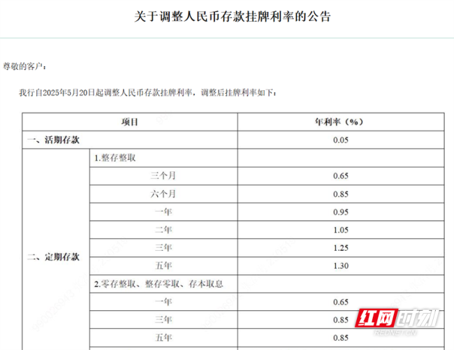 一年期存款利率跌破1%,，六大國有行年內(nèi)首次調(diào)降存款利率 存貸迎來“雙降”