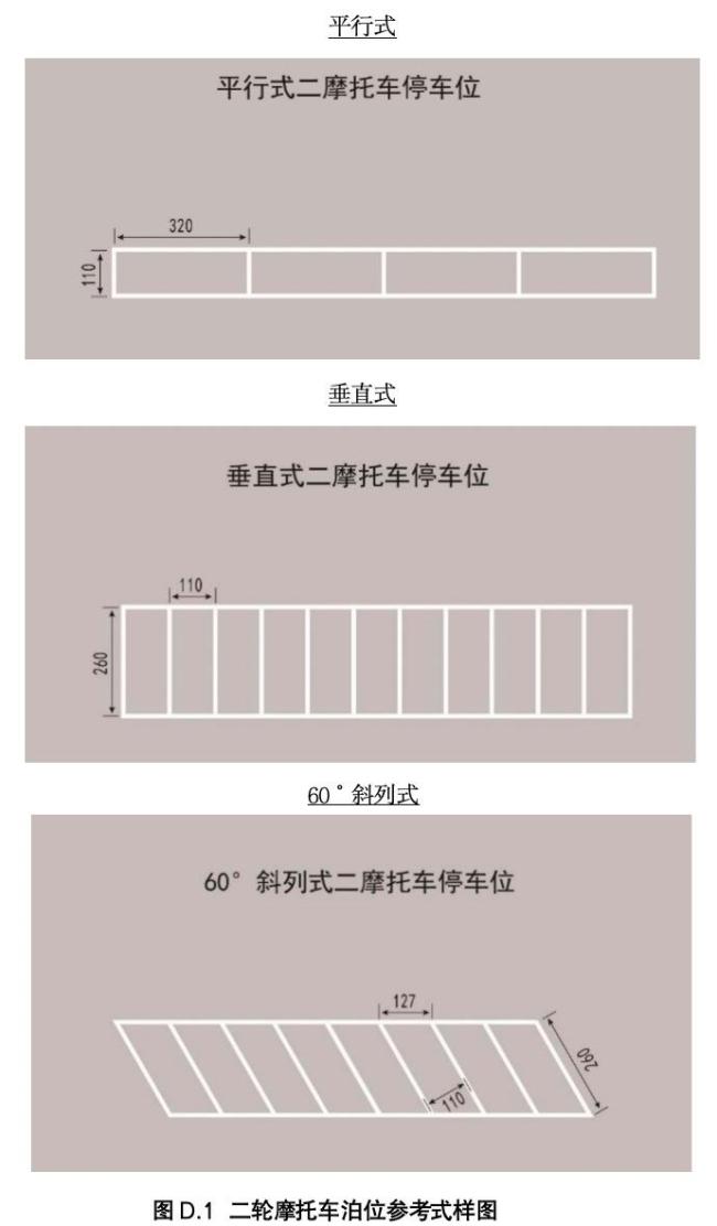 北京擬修訂停車場(chǎng)運(yùn)營服務(wù)規(guī)范 增設(shè)充電設(shè)施與摩托車泊位
