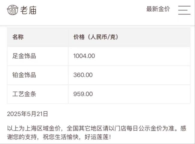 金飾價一夜?jié)q近30元 金價反彈帶動
